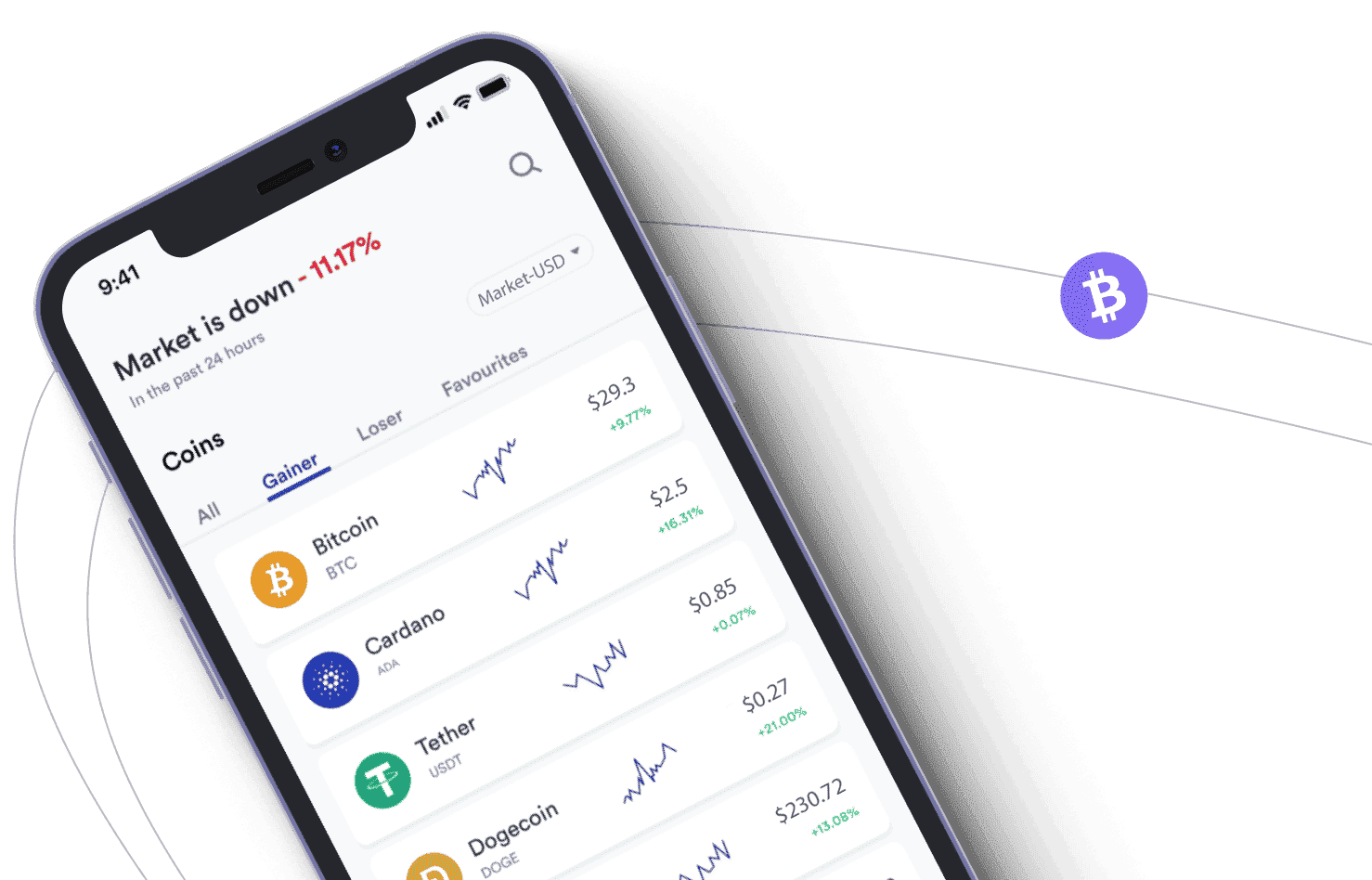 OptiNova comment ça fonctionne